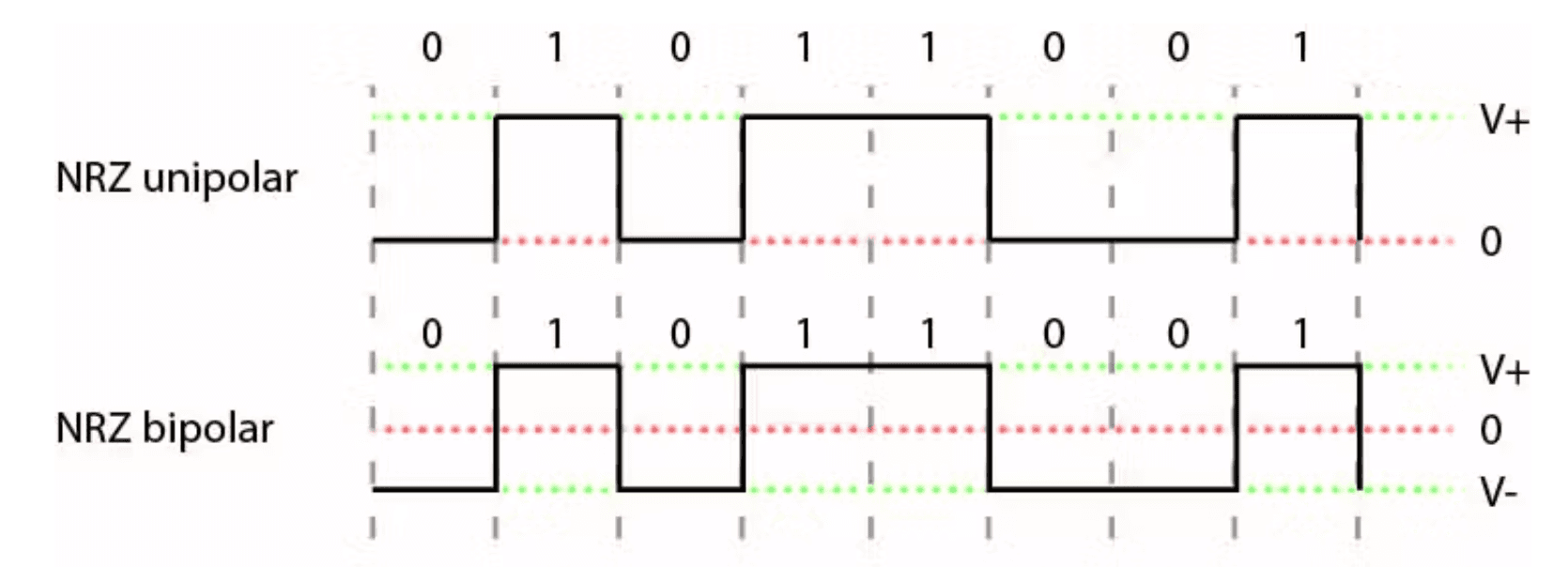 nrz-L.png