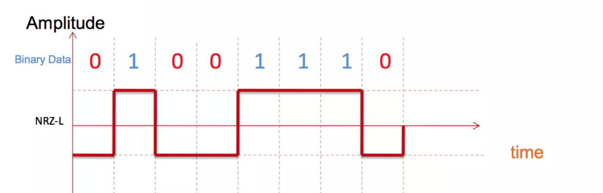 polar-signal.png