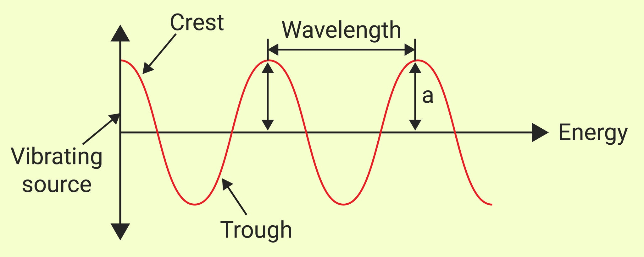 signal.png
