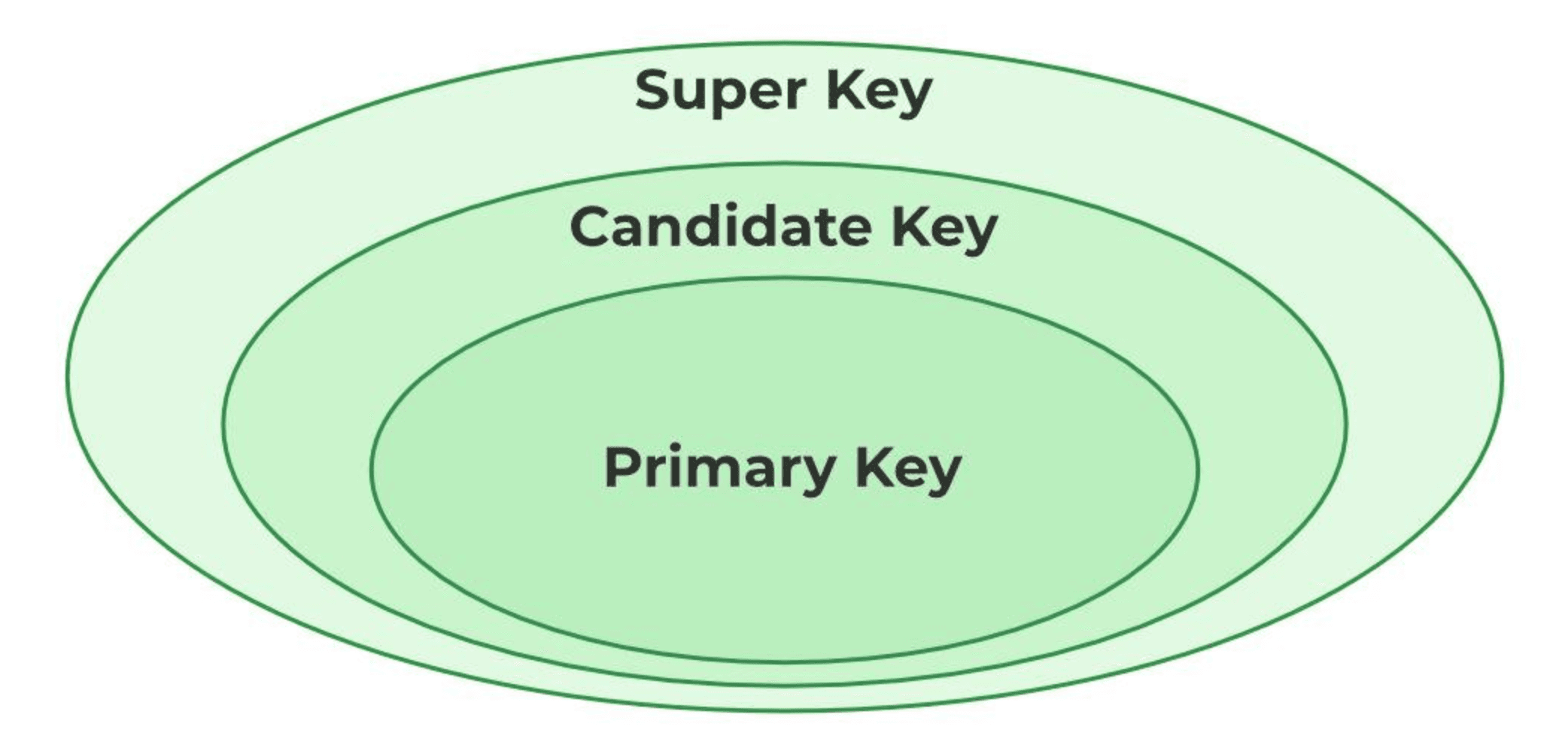 keys.png