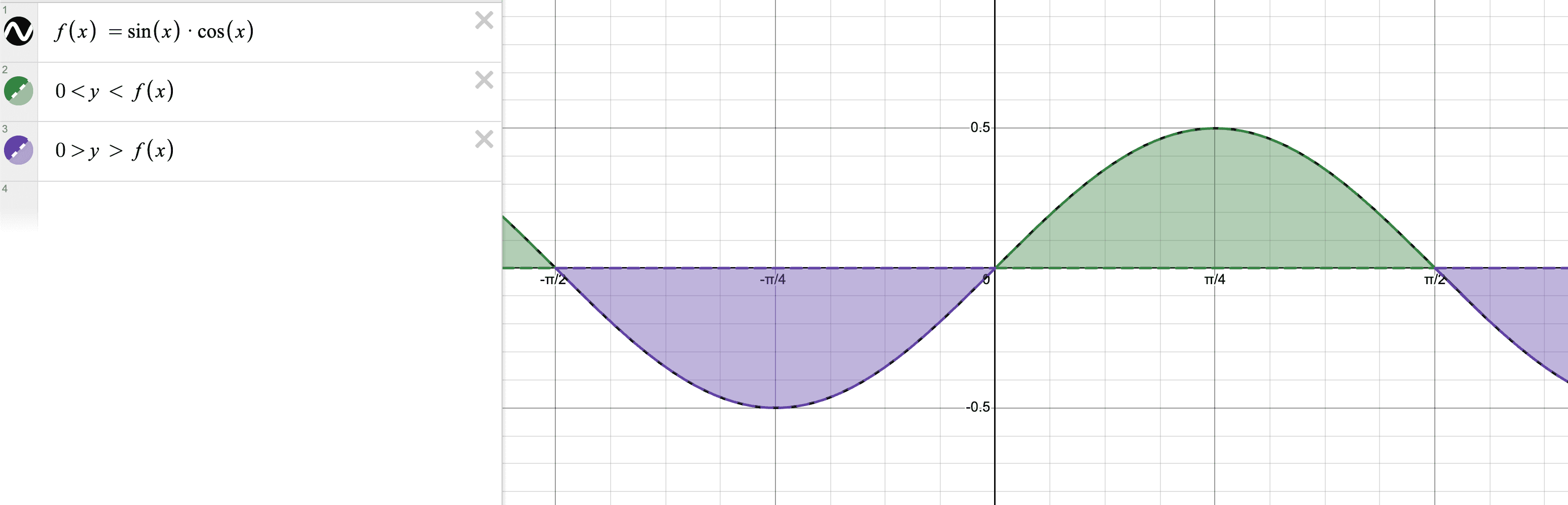 othorgonal-function.png