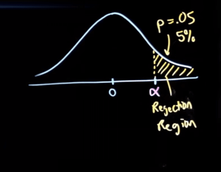 p-value.png